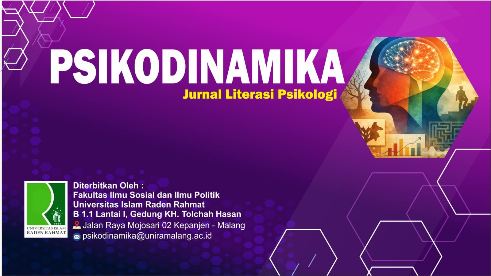 Psikodinamika